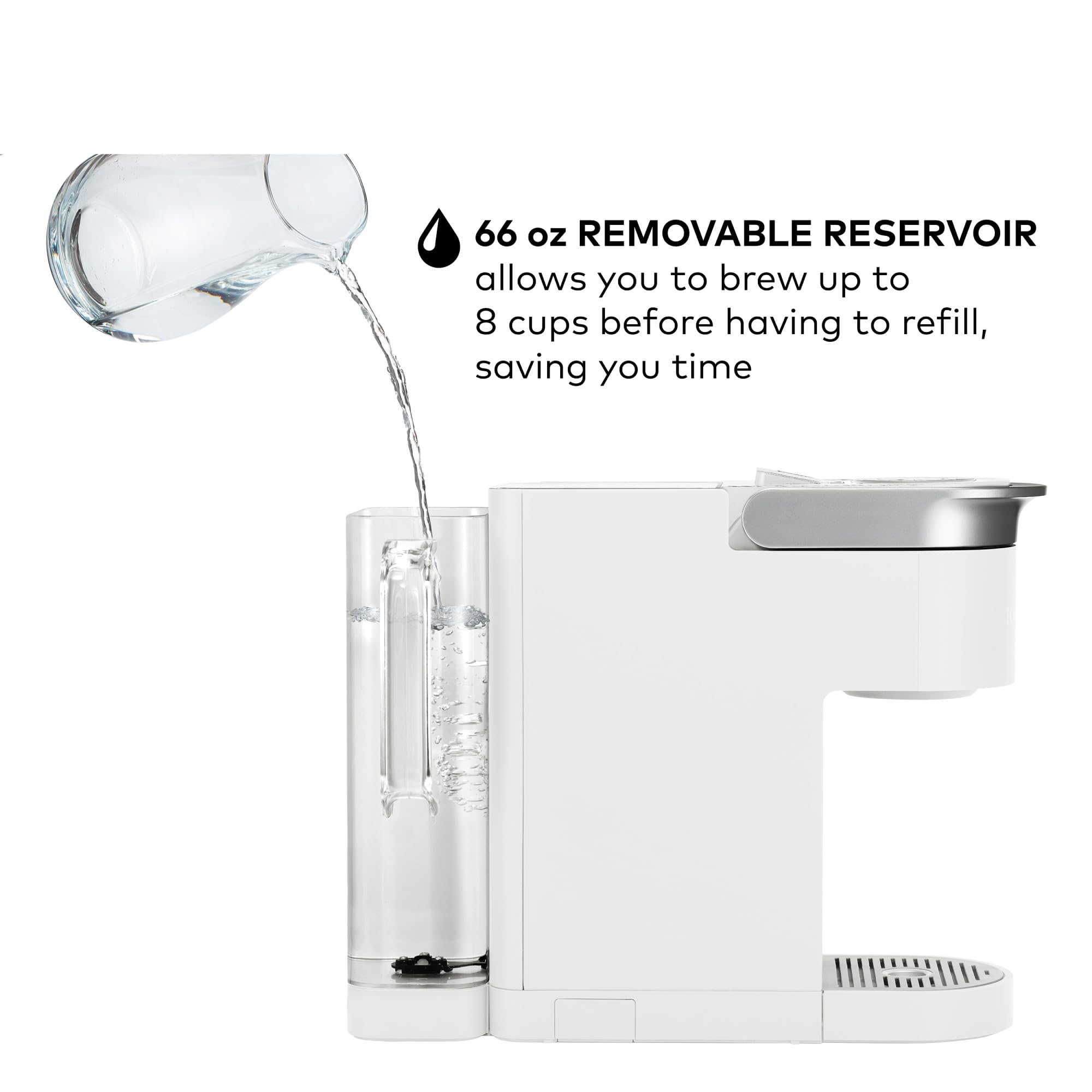 Keurig K-Supreme SMART pod compatibility for diverse varieties.