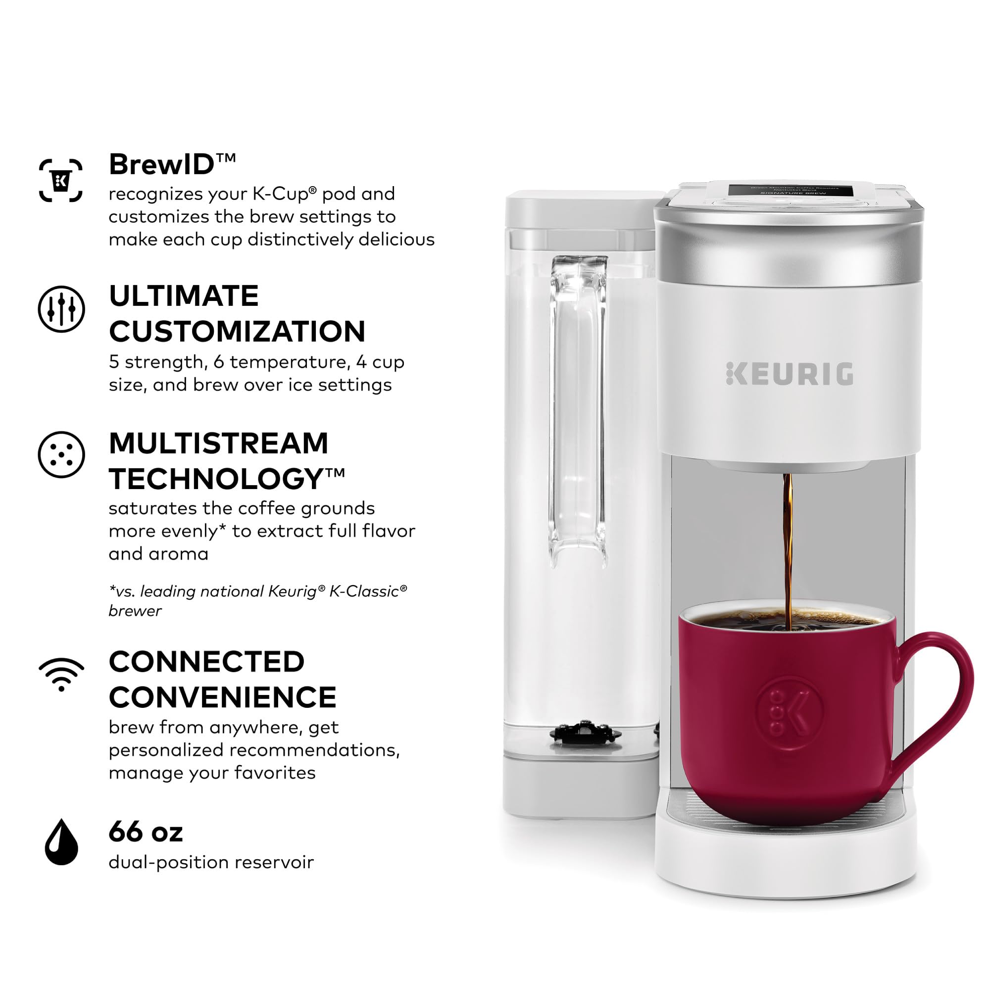 Keurig K-Supreme SMART shows temperature options for precise brew control.