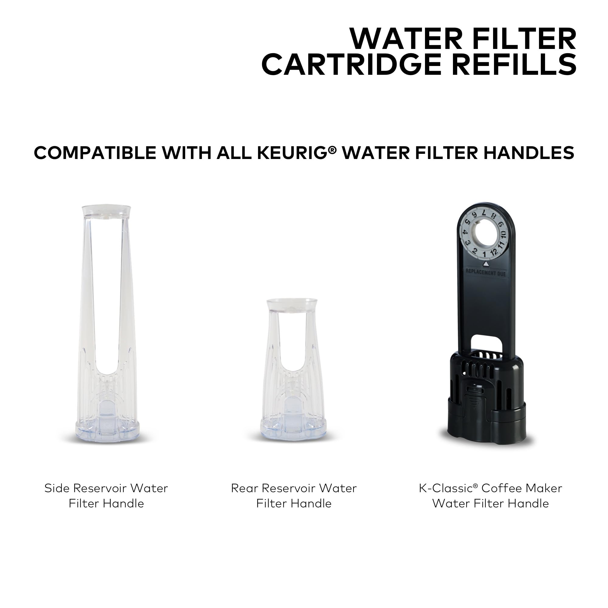 Keurig water filter handle-compatible accessory for simple setup