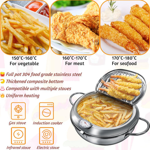 KHTD lid for deep fryer pot to minimize splatter and retain heat