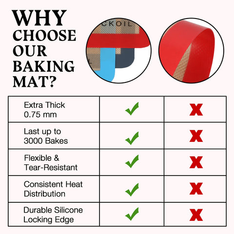 KICKOIL BPA-free silicone mats ensure safe, odor-free food prep and reuse.