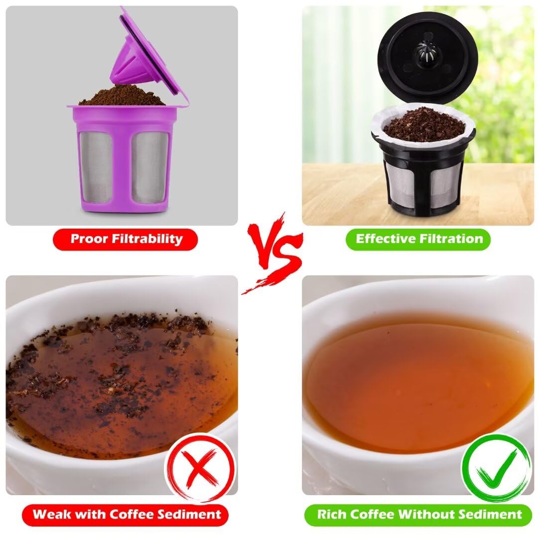 Kicovitifa filtration action highlights reduced grounds for a smoother cup.