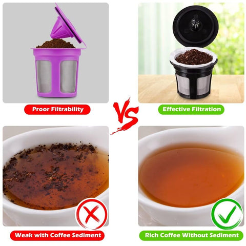 Kicovitifa filtration action highlights reduced grounds for a smoother cup.