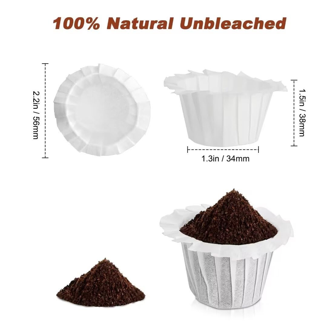 Kicovitifa filter open-box emphasizes quick disposal and mess-free single-serve use.