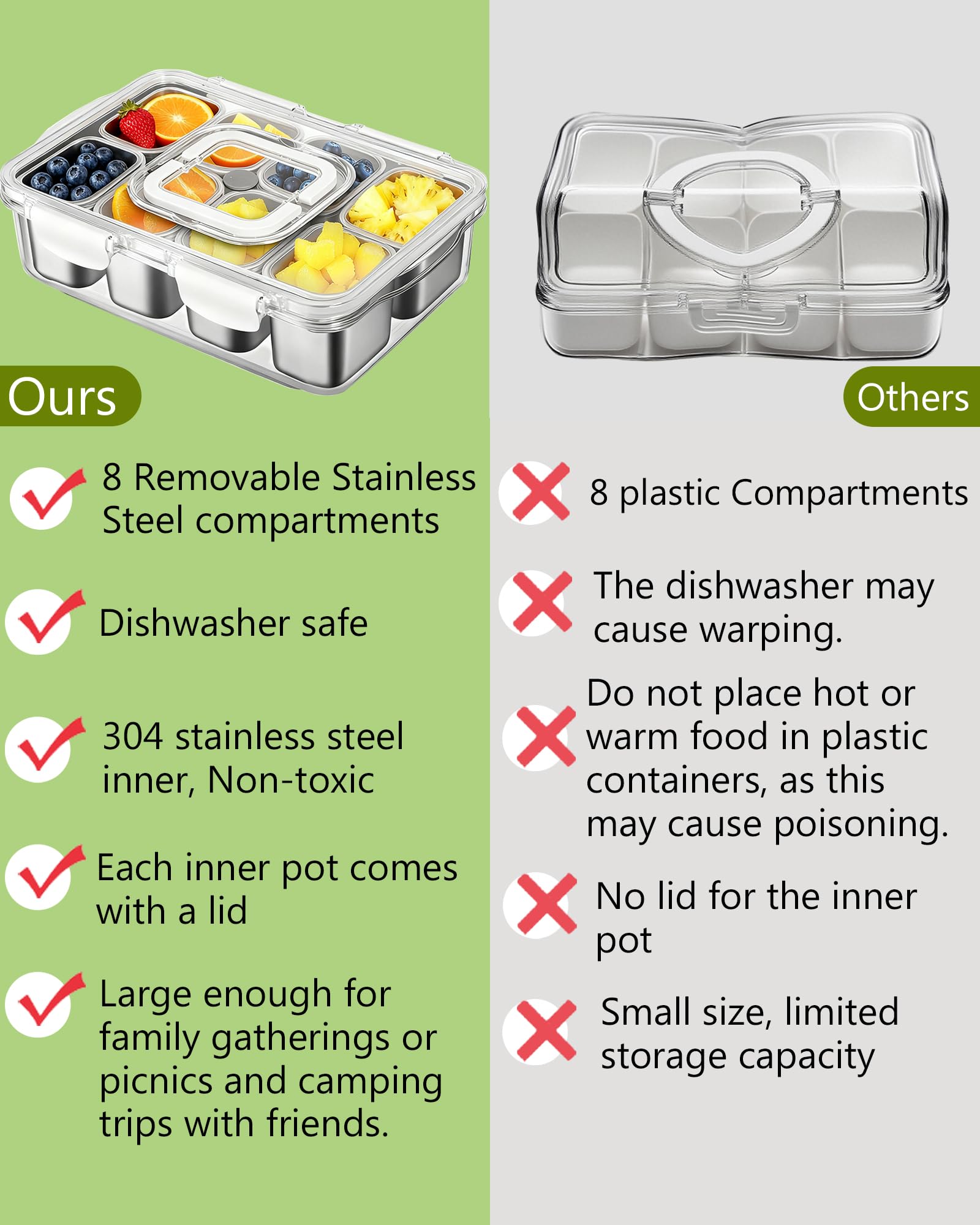 kidinit Snackle Box dual leak-proof lid prevents spills during picnics