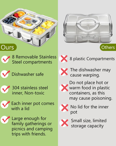 kidinit Snackle Box dual leak-proof lid prevents spills during picnics