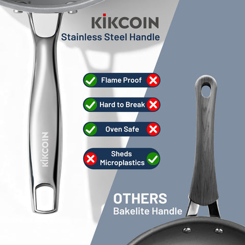 Kikcoin ceramic nonstick pan induction compatible base