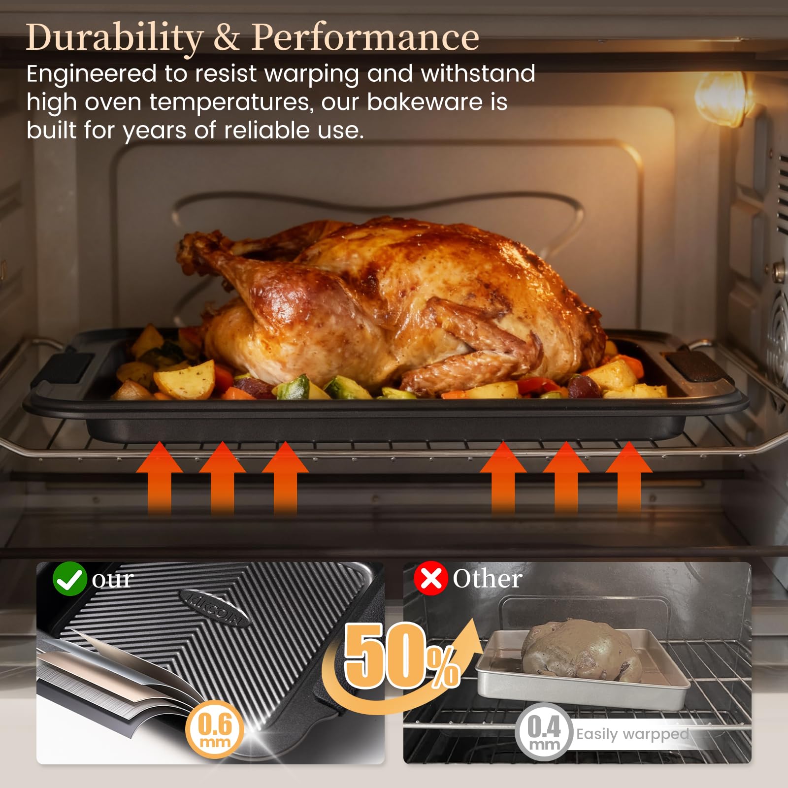 Kikcoin oven-safe 450F pans suitable for high-heat cookies and roasting
