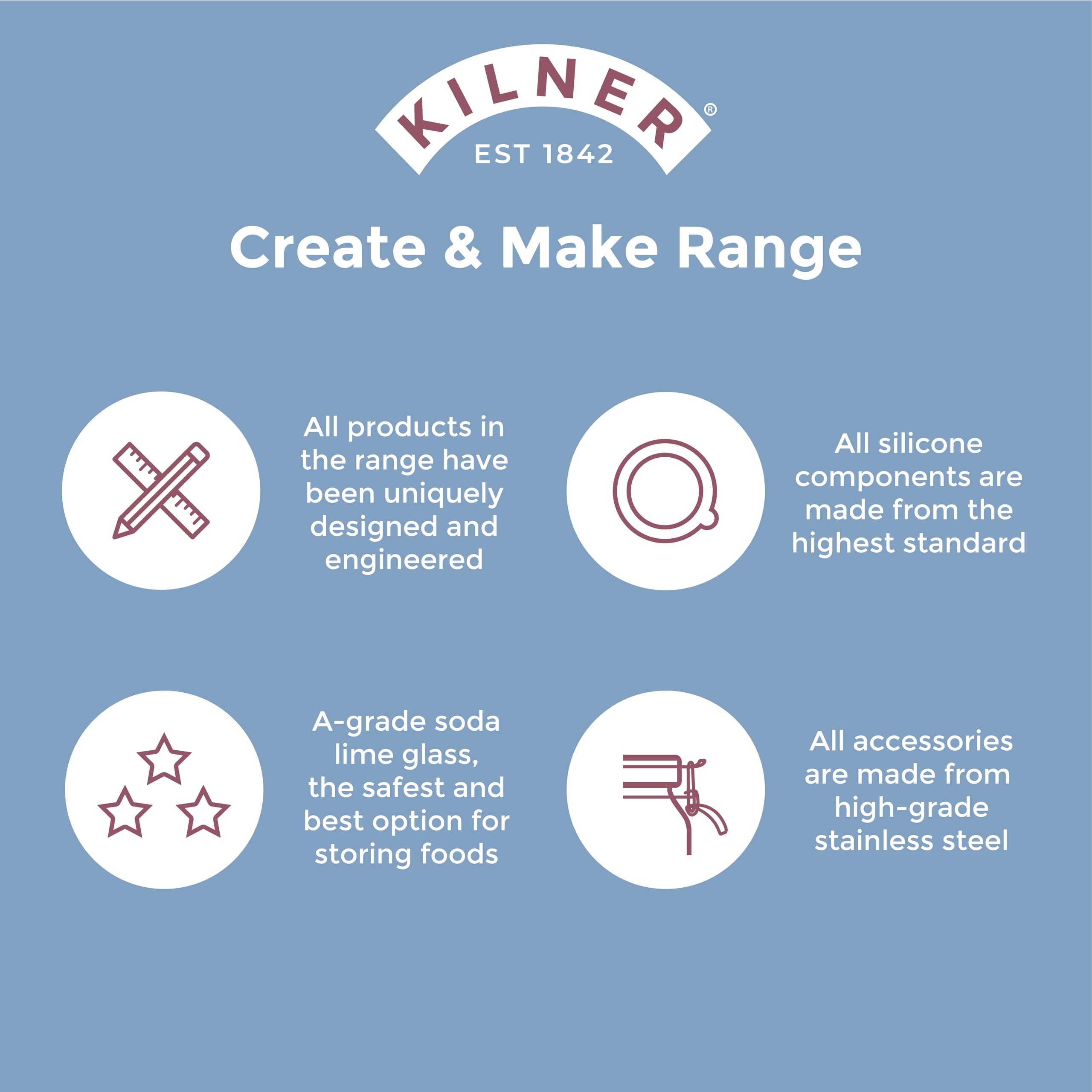 Kilner jar height is 7 inches for balanced counter space.