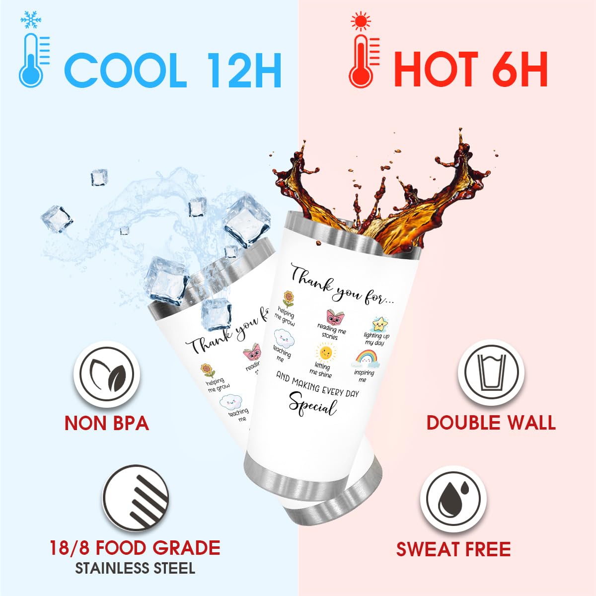 Kilyhome double-wall insulation keeps drinks hot or cold longer for on-the-go use