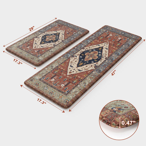 KIMODE 2-piece mat set in 17.3 x 29 inches ideal for sink and laundry tasks