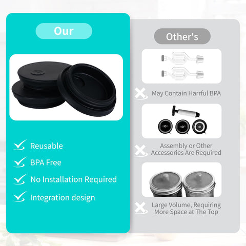 Kinggrand Kitchen compatible as a mason jar cap for straw drinks.