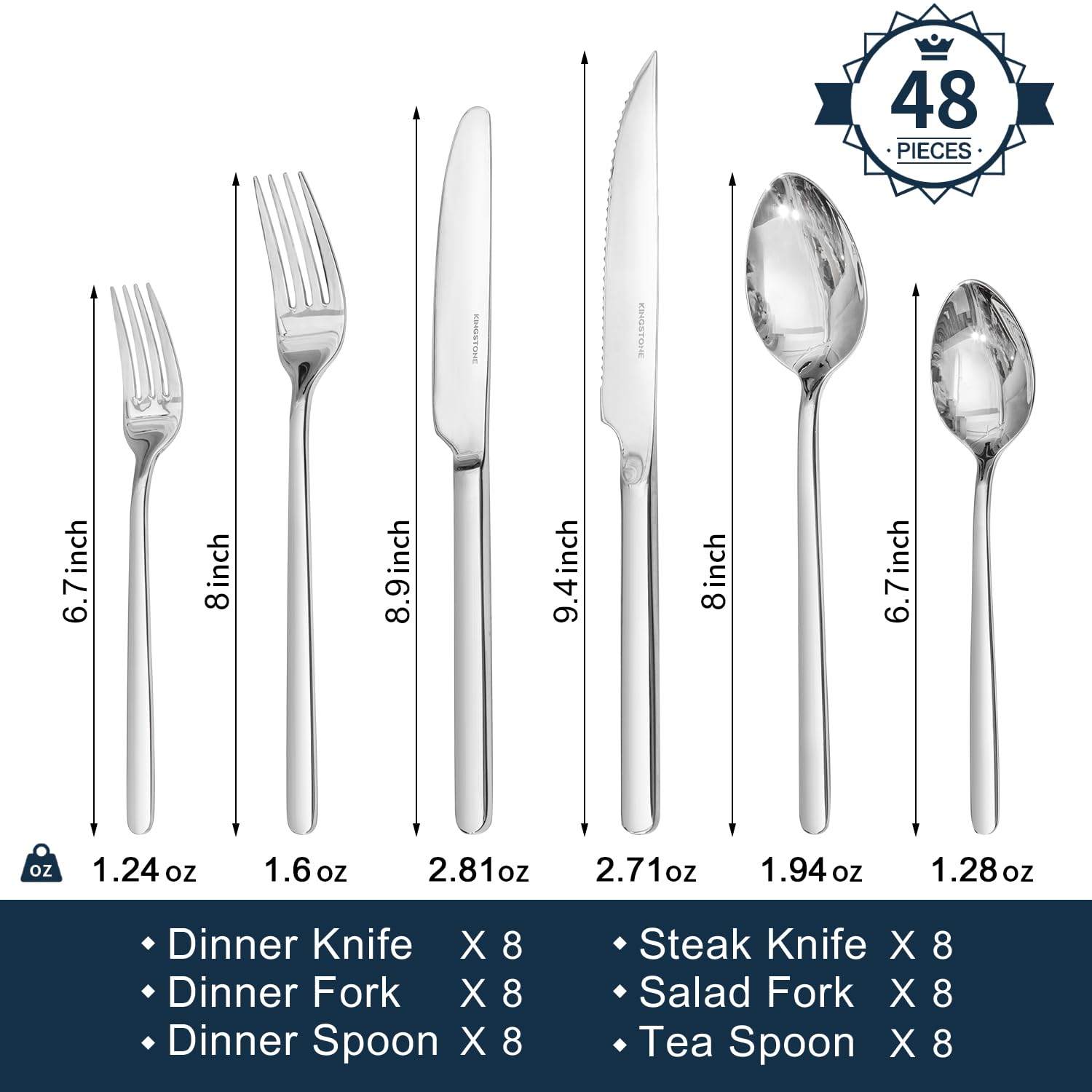 Kingstone dinner forks and steak knives arranged for seamless meal prep.