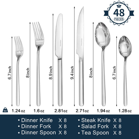 Kingstone dinner forks and steak knives arranged for seamless meal prep.