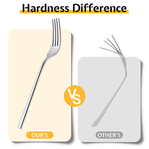 Kingstone silverware gleams with a smooth mirror surface for easy cleaning.