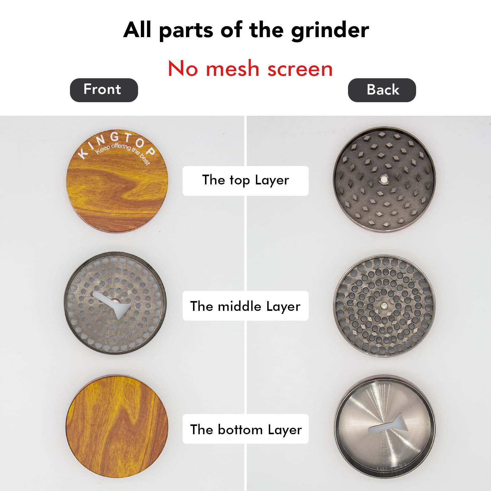 KINGTOP diamond-teeth close-up for precise, efficient grinding
