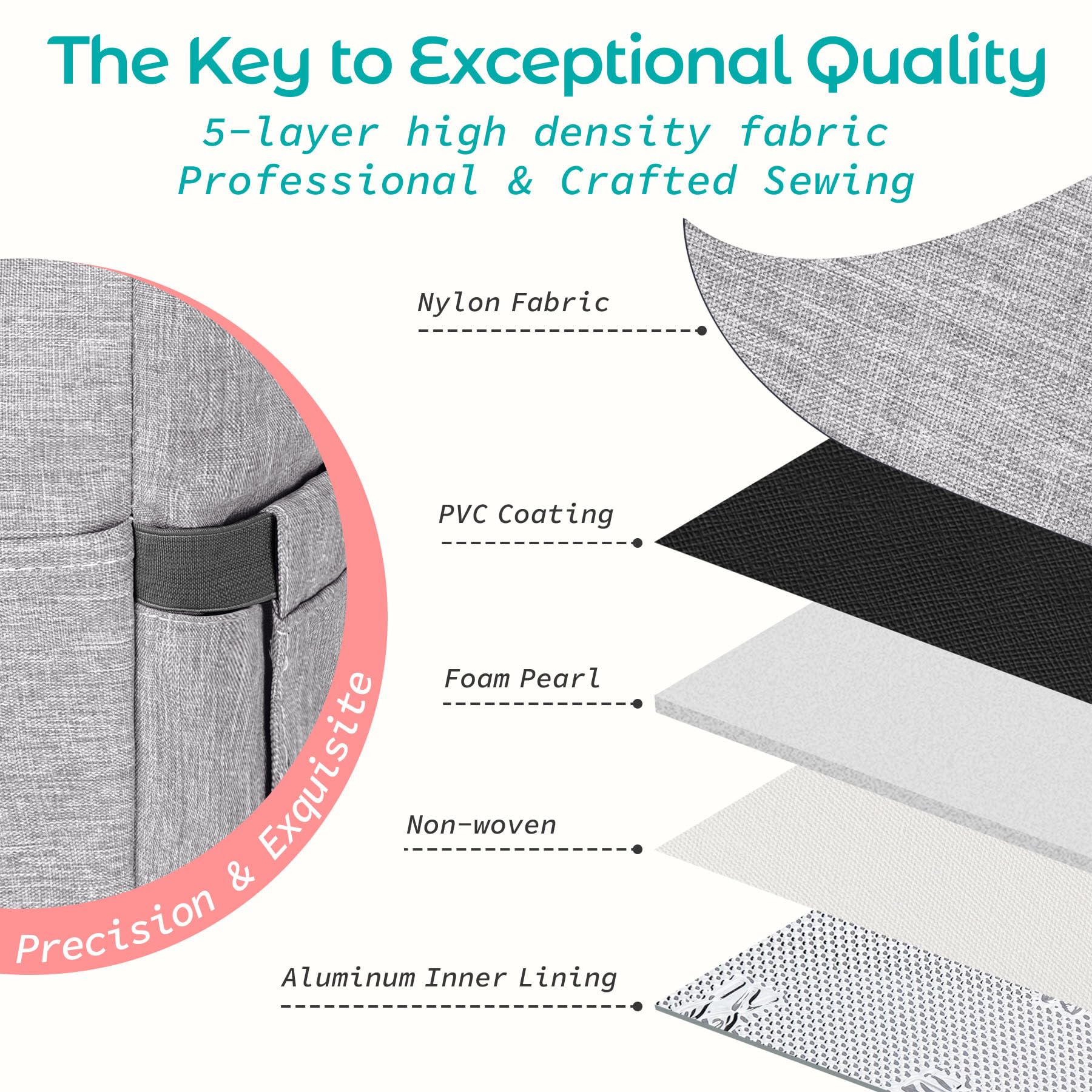 KIPBELIF insulation layer maintains warmth or coolness for hours during travel
