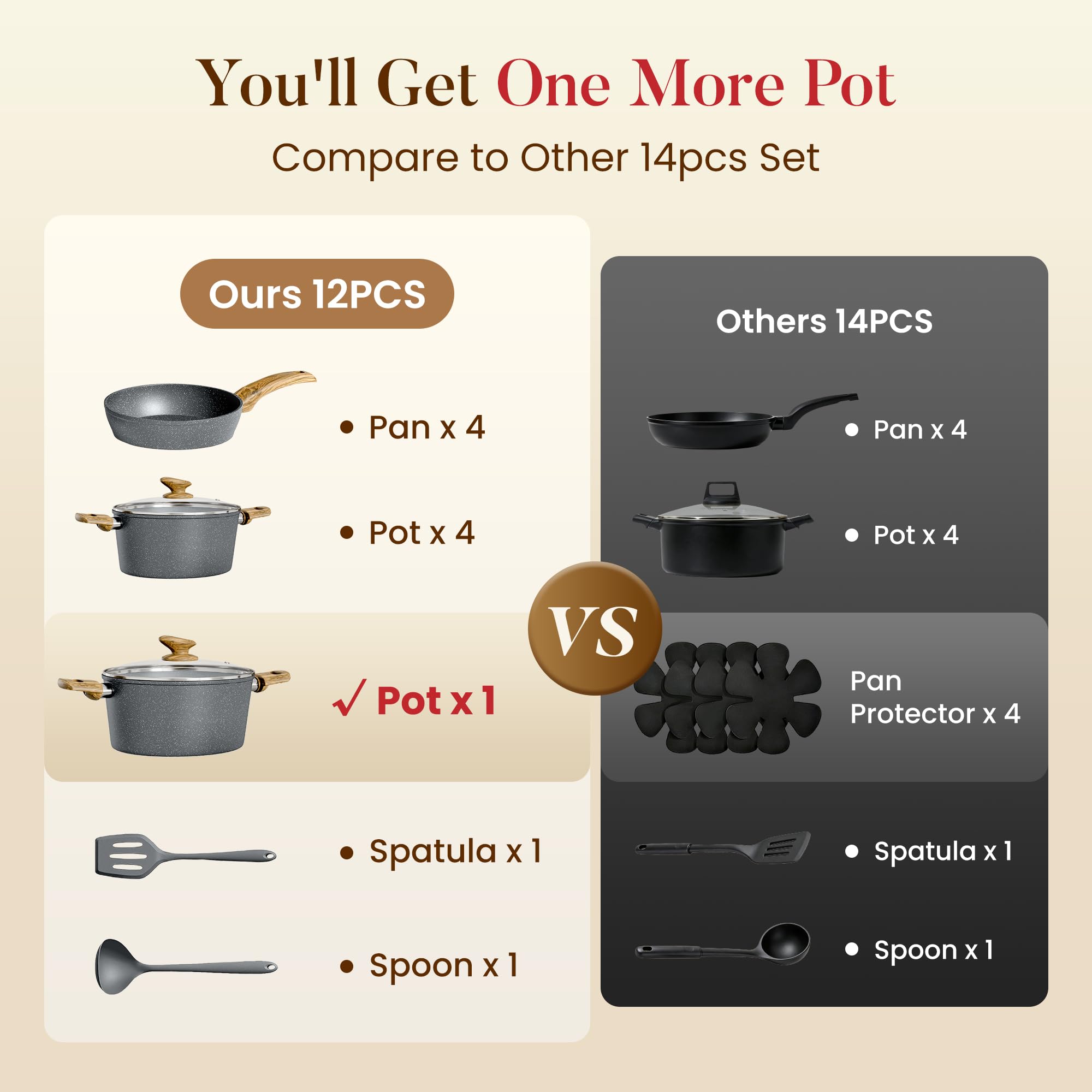 Kitchen Academy 1.5-quart saucepan with lid perfect for simmering sauces and reheating small portions.