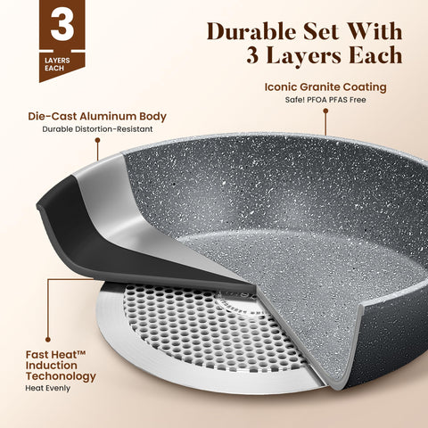 Kitchen Academy granite nonstick 3qt casserole with lid for stews.