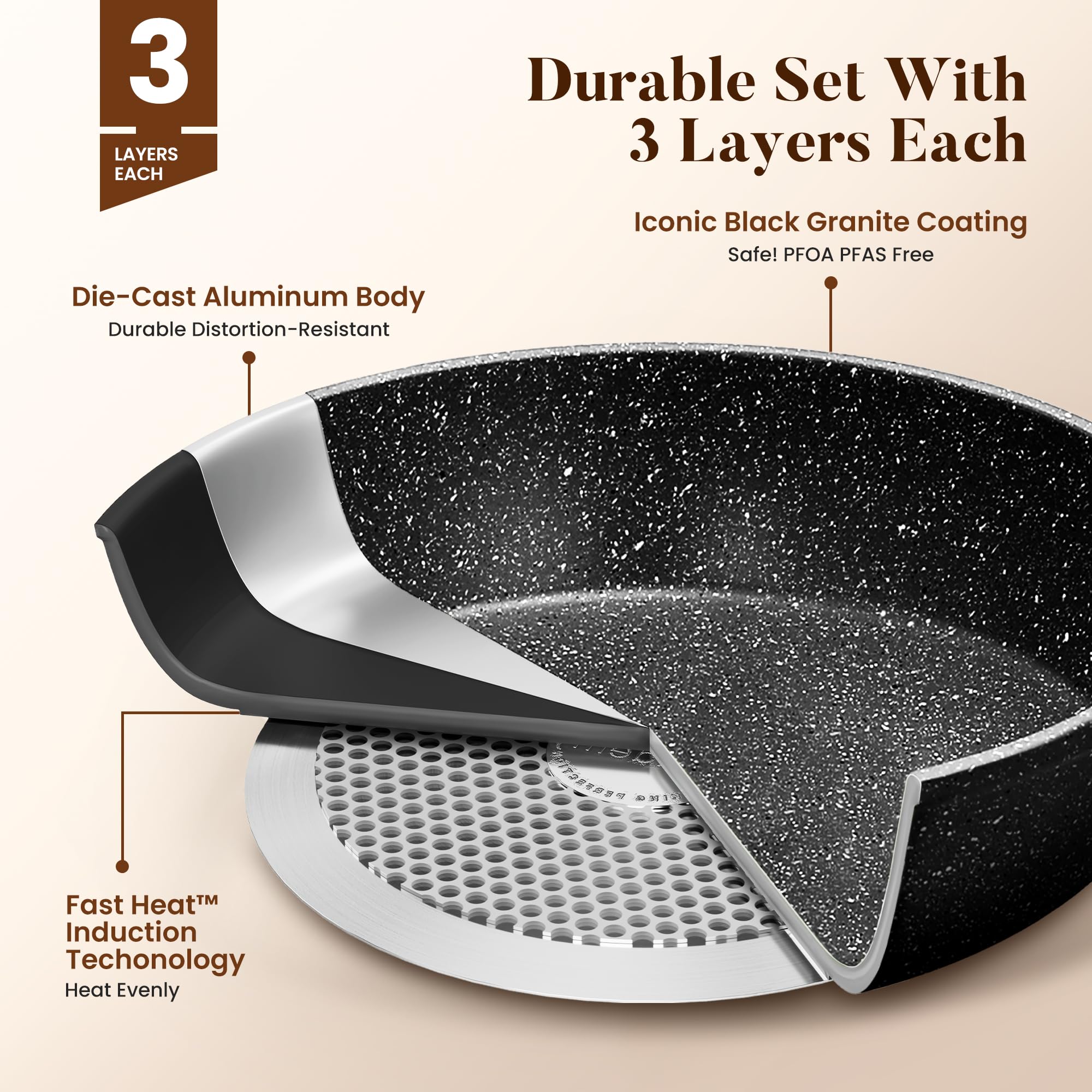 Kitchen Academy 1.5qt saucepan with lid great for sauces and reheating leftovers.
