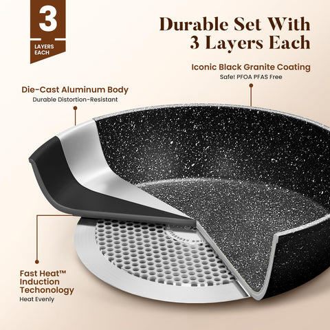Kitchen Academy 1.5qt saucepan with lid great for sauces and reheating leftovers.