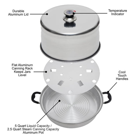 Kitchen Crop Steam Canner side view highlighting compact footprint.