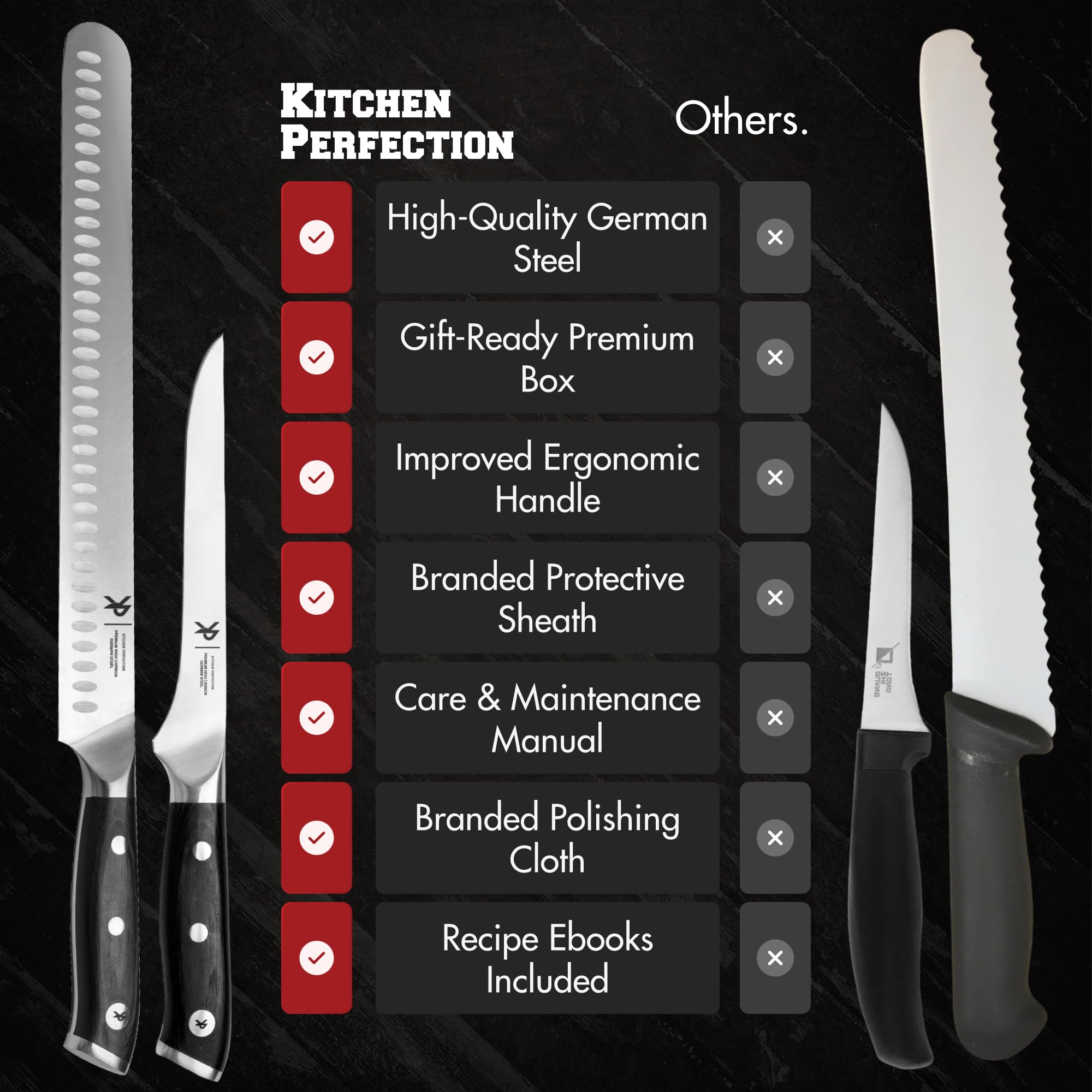 Kitchen Perfection recipe ebooks and guides included with the set.