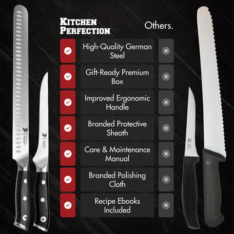 Kitchen Perfection recipe ebooks and guides included with the set.