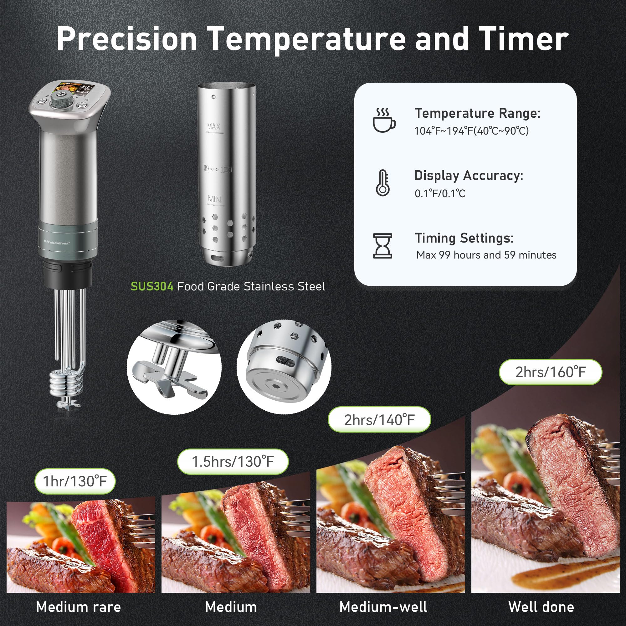 KitchenBoss quiet brushless motor enables silent cooking.