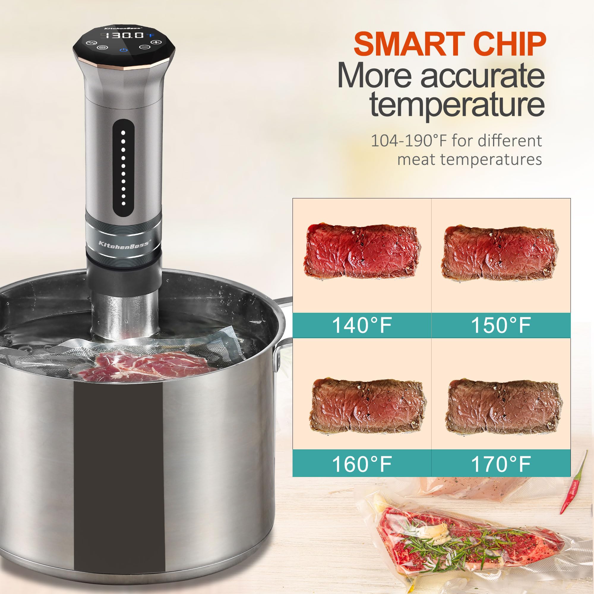 KitchenBoss sous vide cooker brushless motor highlights durability and power.