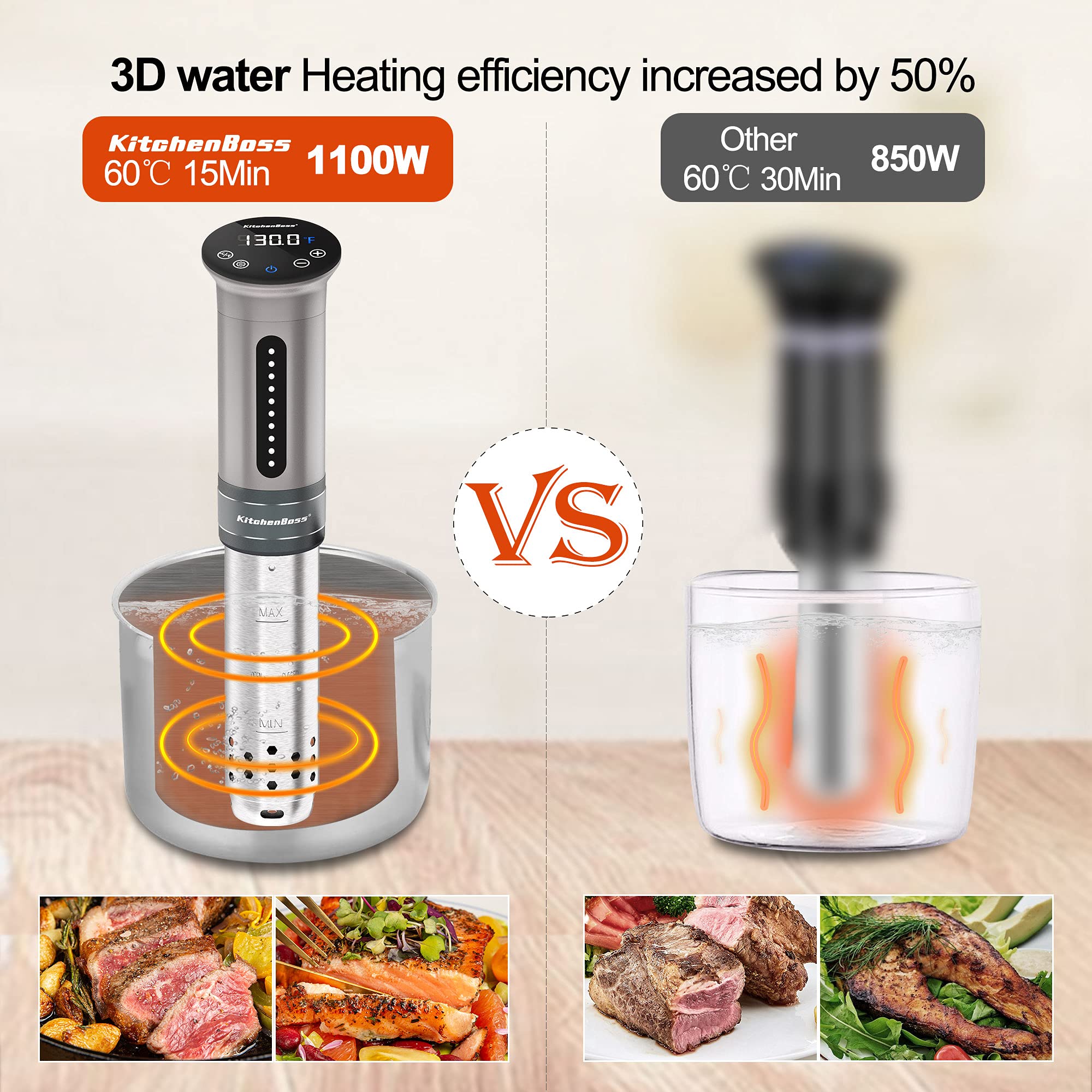 Thermostatic control maintains consistent temperature across ingredients.