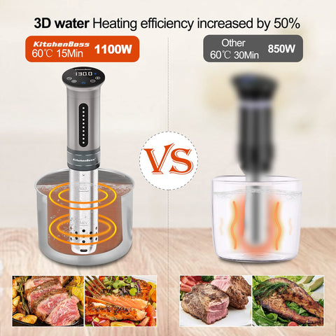 Thermostatic control maintains consistent temperature across ingredients.