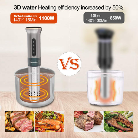 KitchenBoss sous vide cooker IPX7 waterproof design for thorough cleaning.