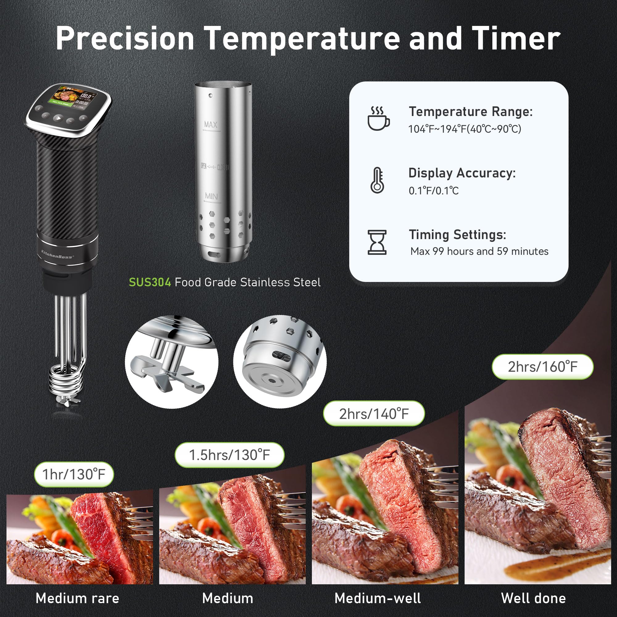 IPX7 waterproof KitchenBoss with stainless steel sleeve for easy cleaning.