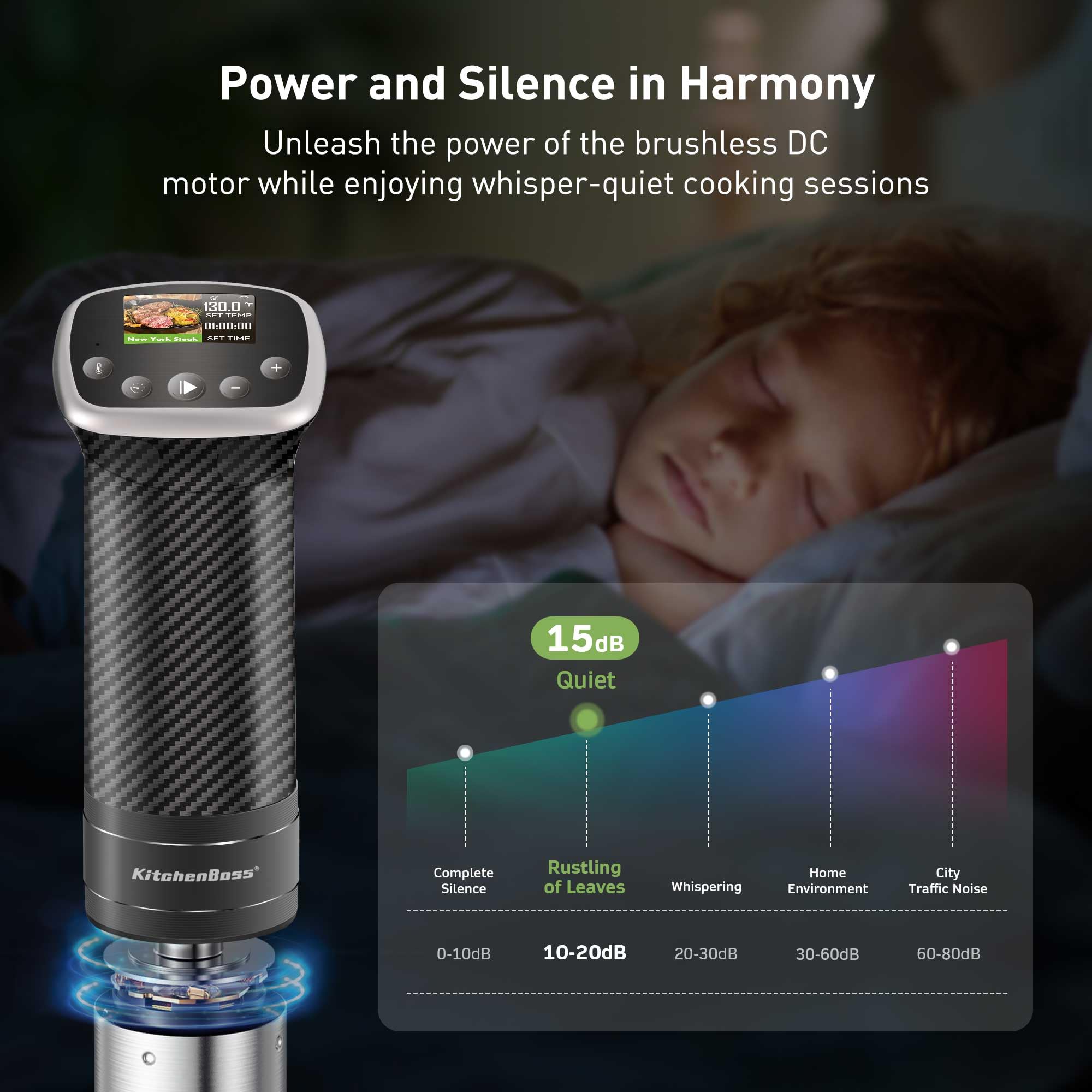 KitchenBoss precise temperature control from 104°F to 194°F for accuracy.