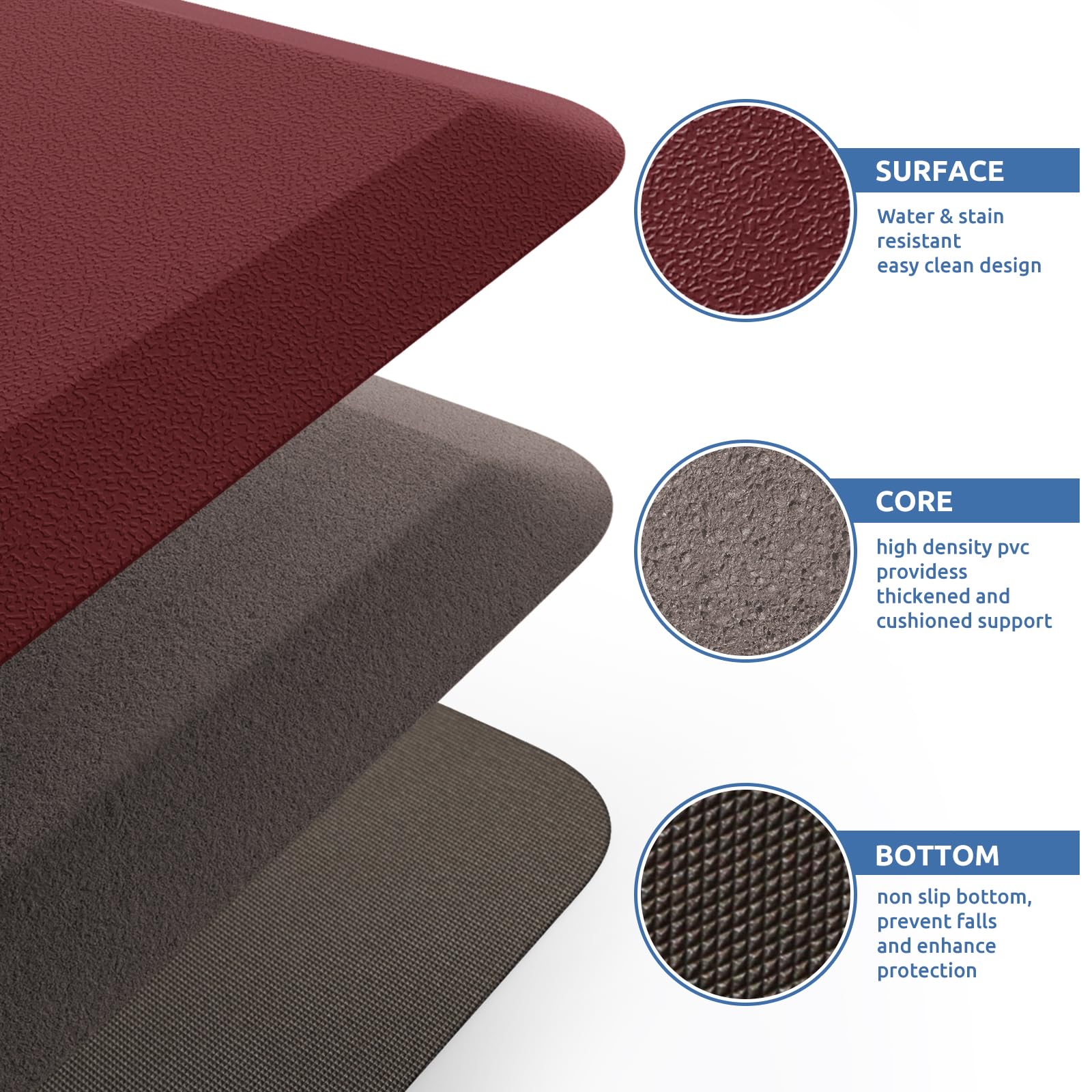 KitchenClouds easy-clean kitchen mat ready to wipe spills.