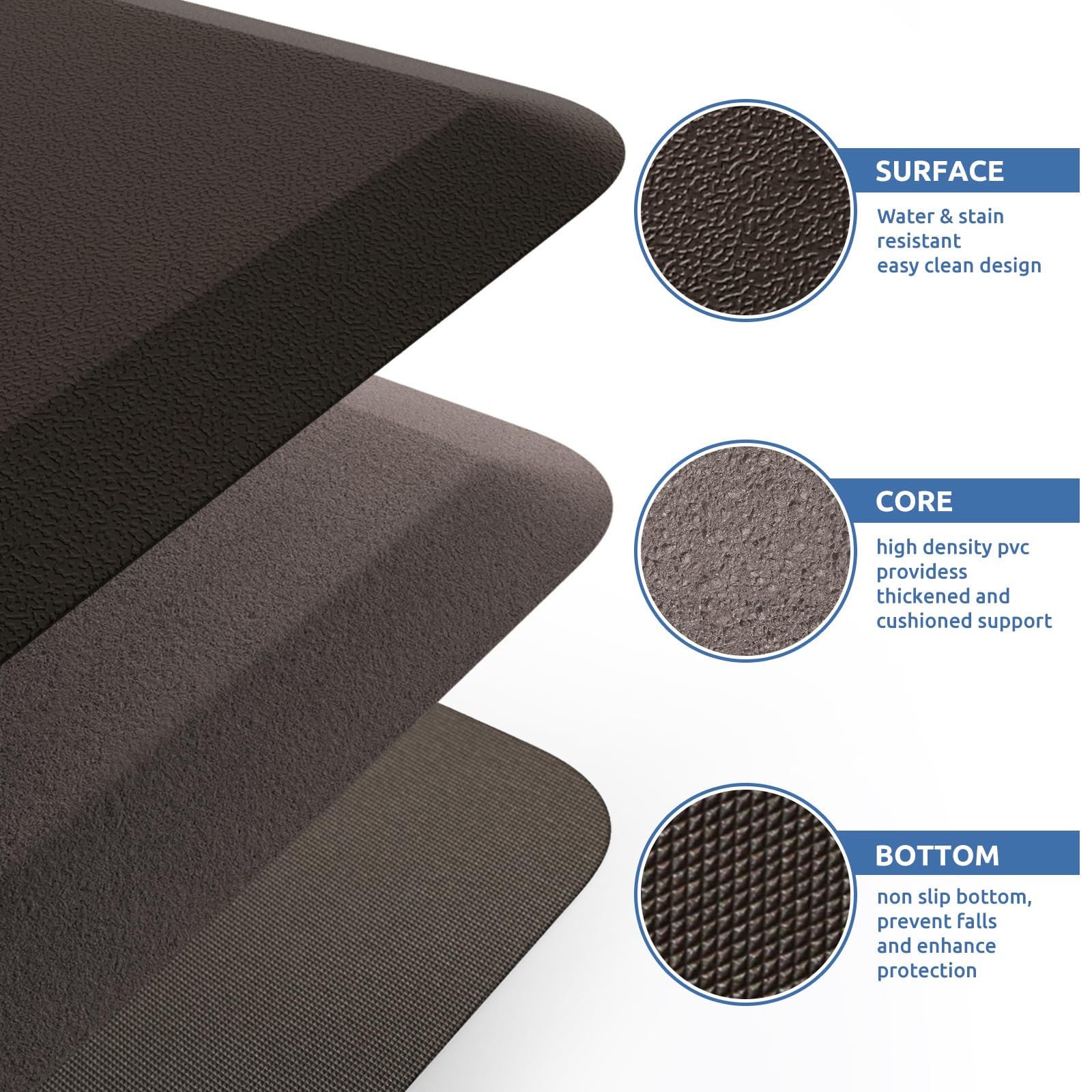 KitchenClouds easy-to-clean material resists dust and debris for quick maintenance.