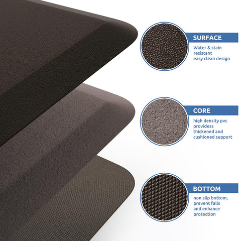 KitchenClouds easy-to-clean material resists dust and debris for quick maintenance.