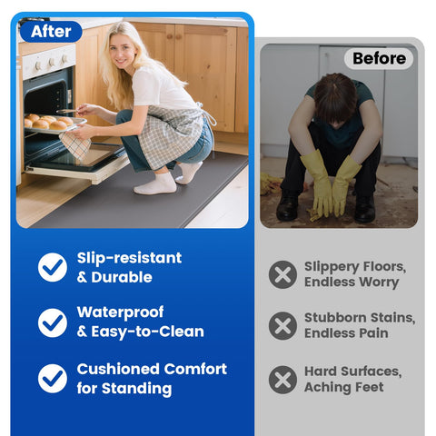 KitchenClouds Grey Kitchen Mat blends with modern kitchens and reduces fatigue.
