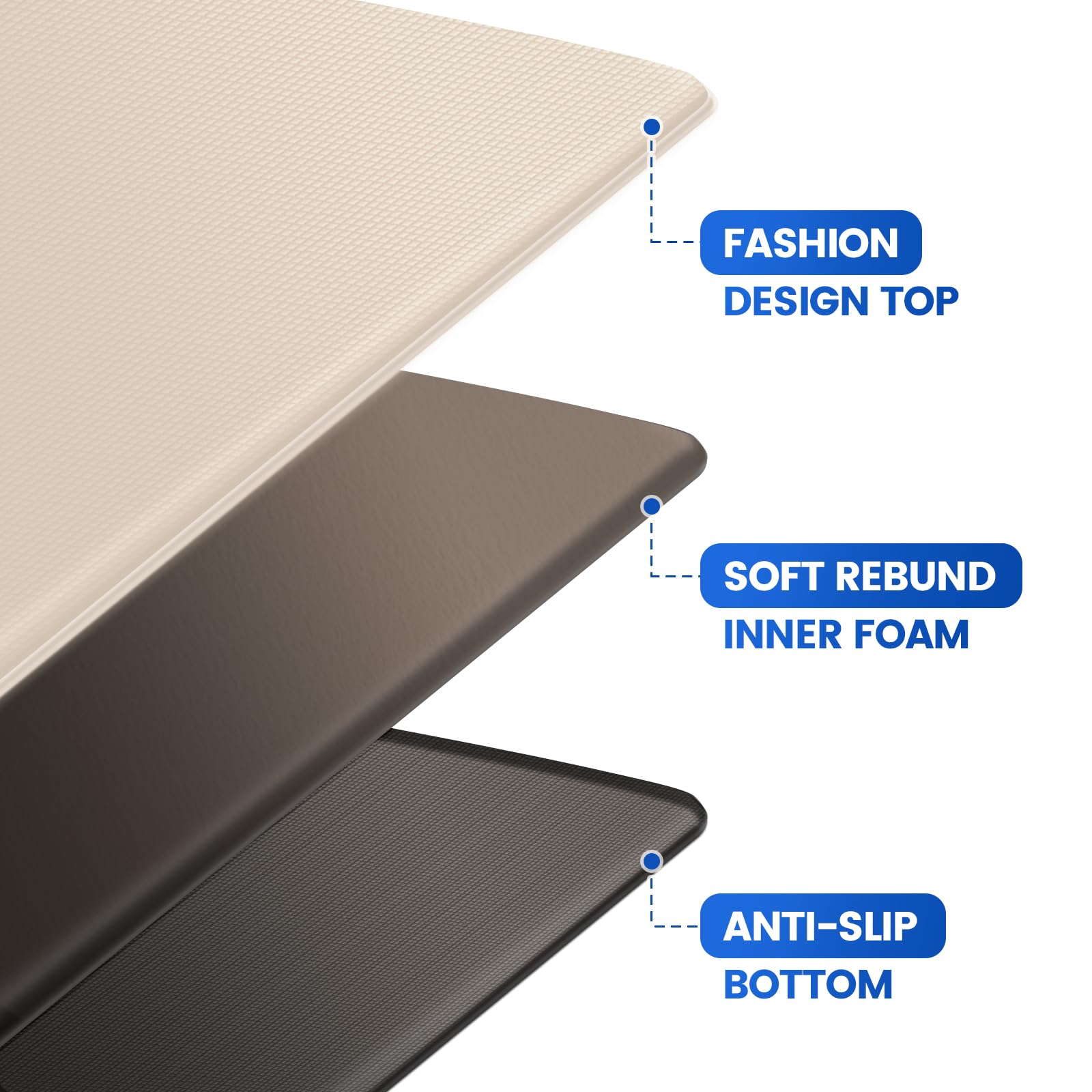 KitchenClouds khaki waterproof surface cleans easily with a damp cloth.