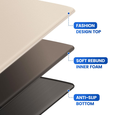 KitchenClouds khaki waterproof surface cleans easily with a damp cloth.