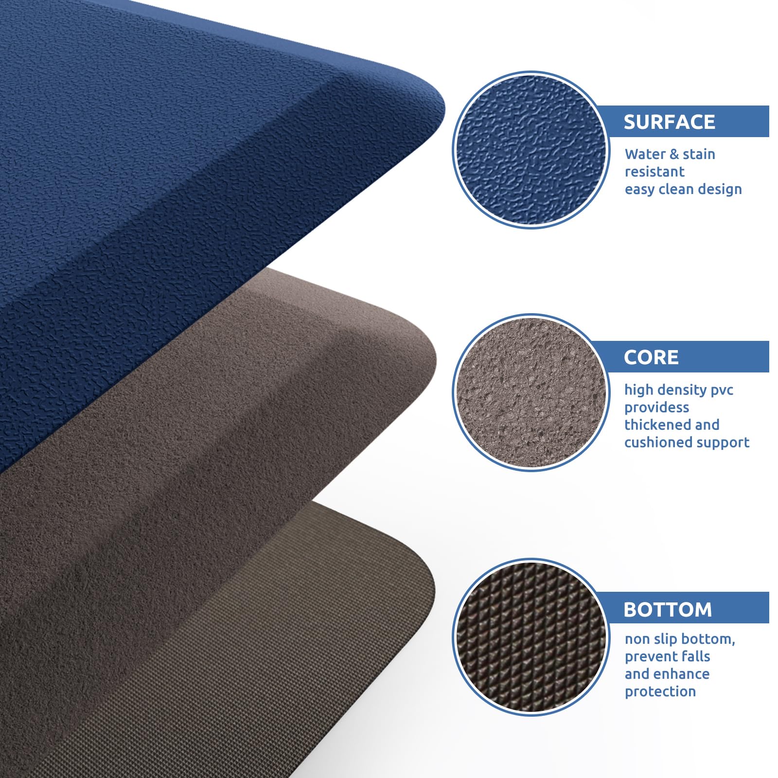 KitchenClouds kitchen mat suitable for desk or workstation reduces fatigue during tasks