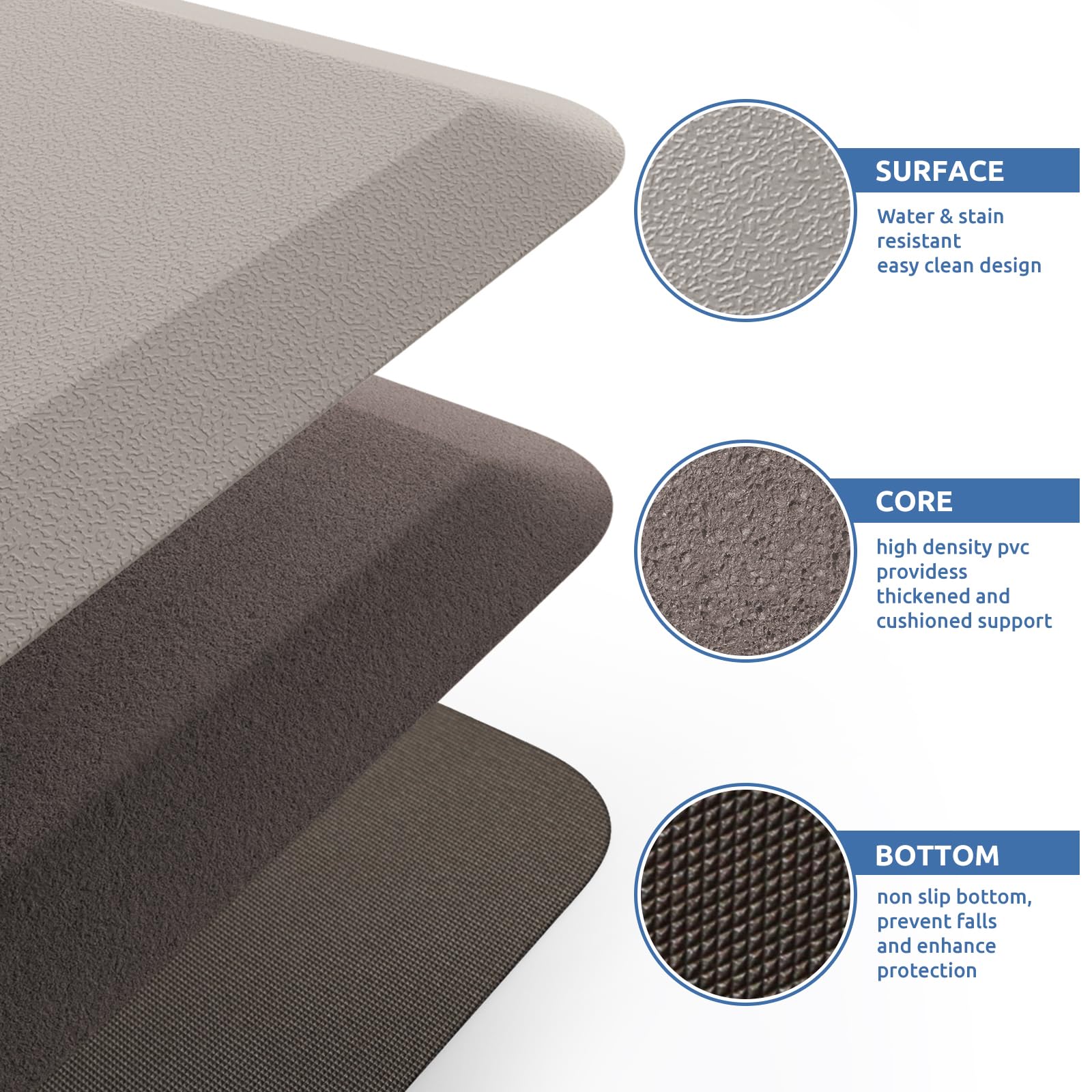KitchenClouds khaki kitchen mat blends with décor for versatile use