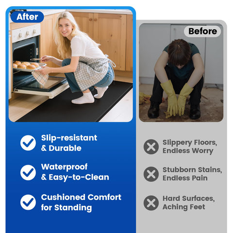 KitchenClouds office-friendly mat offers comfortable standing even at the desk.