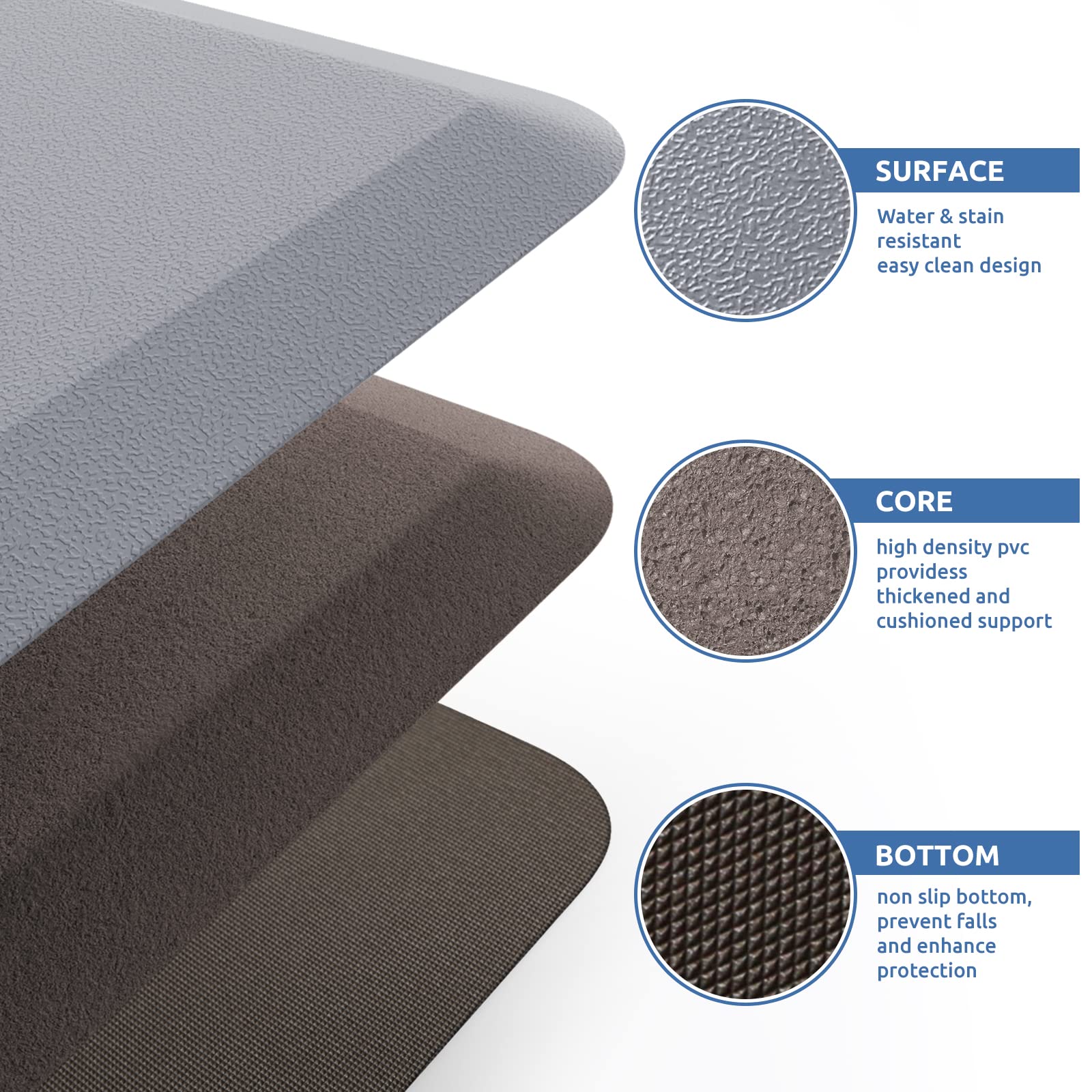 KitchenClouds office standing desk mat in grey for ergonomic work sessions.