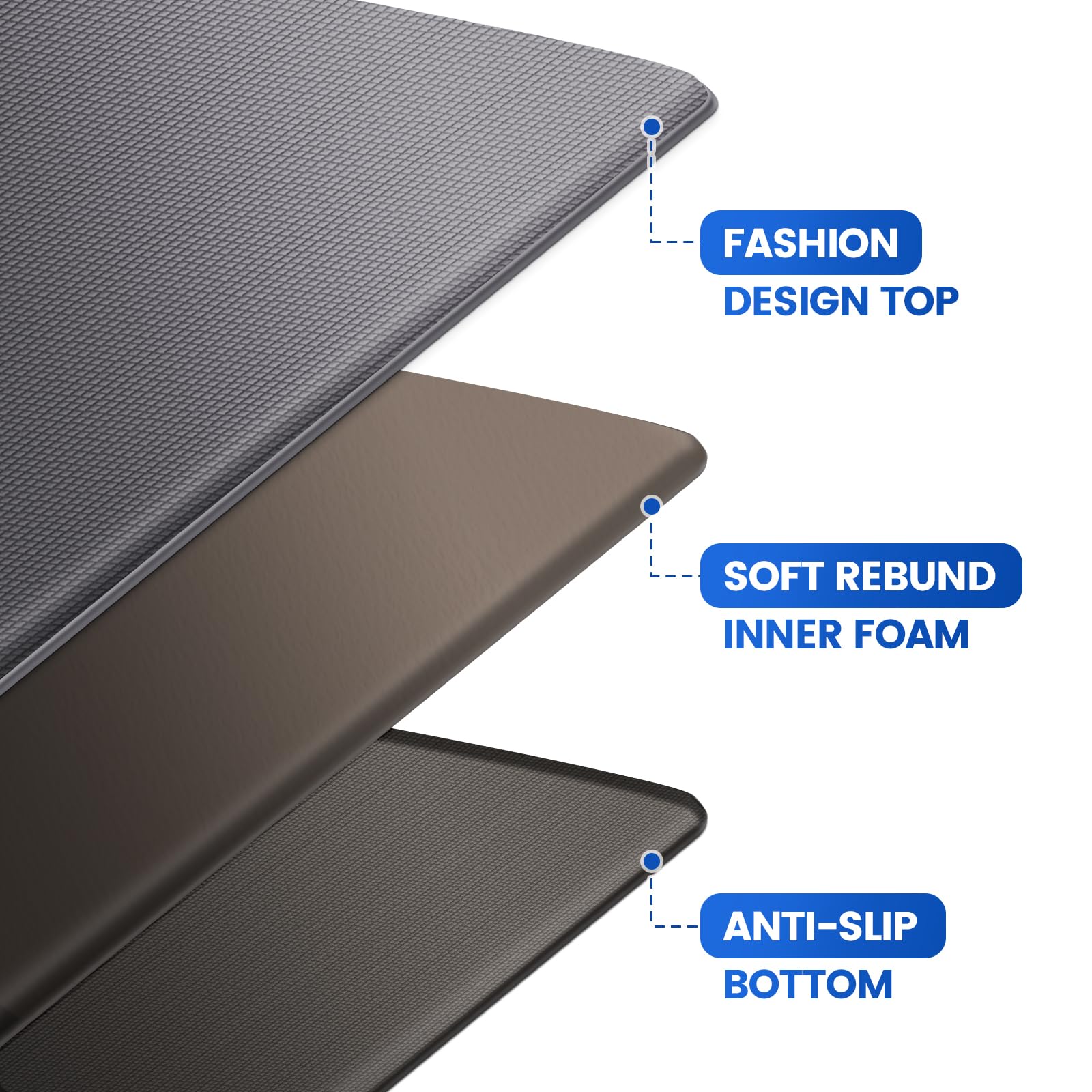 KitchenClouds Sink Mat protects sinks and countertops with cushioned support.