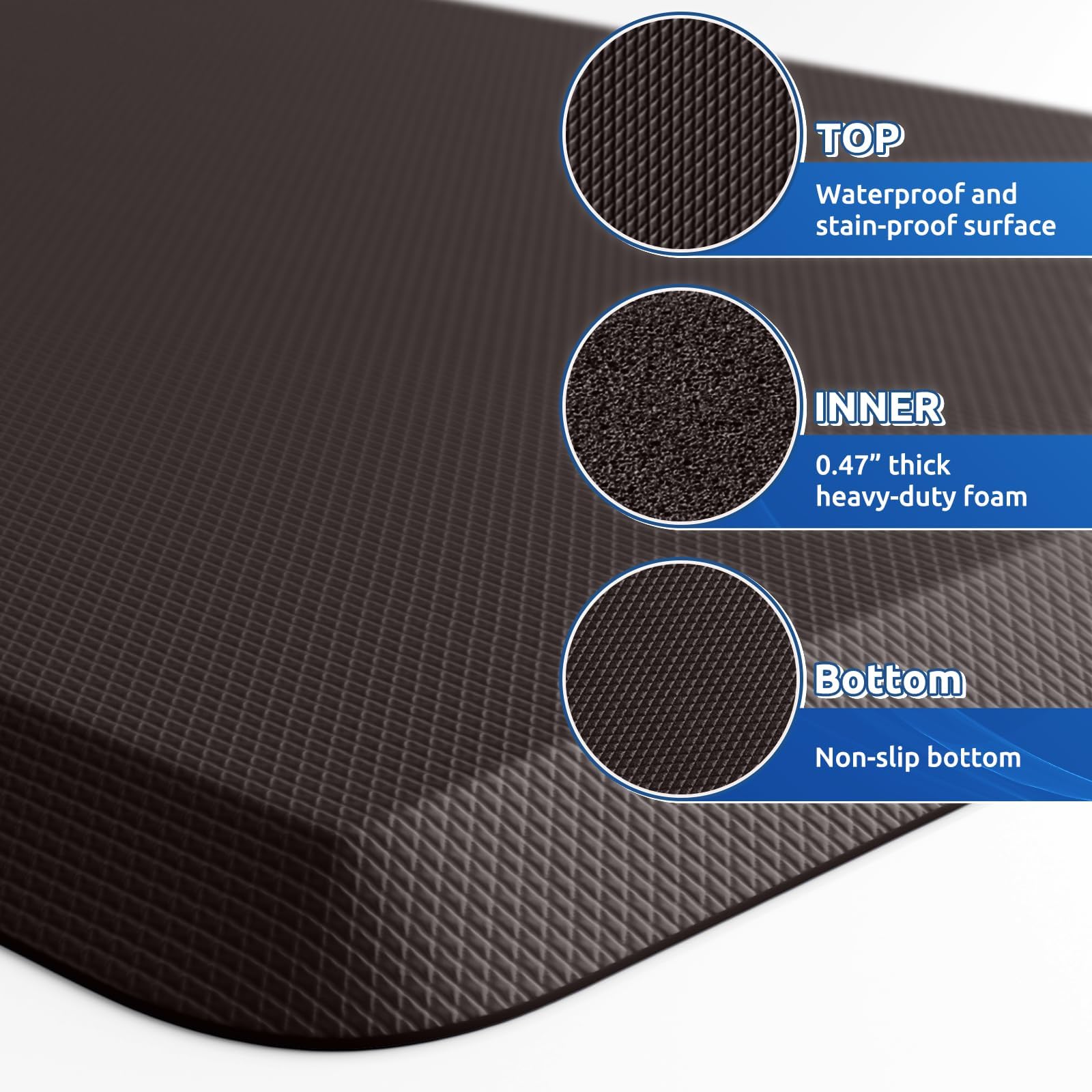 KitchenClouds waterproof and stain-resistant material resists spills and scrubs clean.