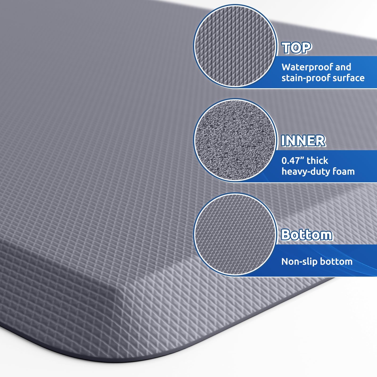 KitchenClouds waterproof and stain-resistant surface simplifies quick cleaning after meal prep.