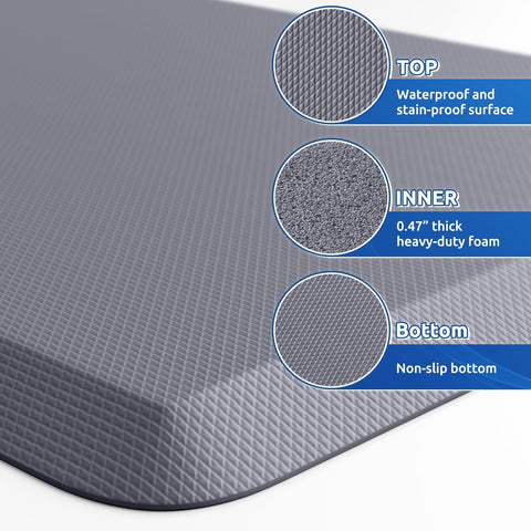 KitchenClouds waterproof and stain-resistant surface simplifies quick cleaning after meal prep.