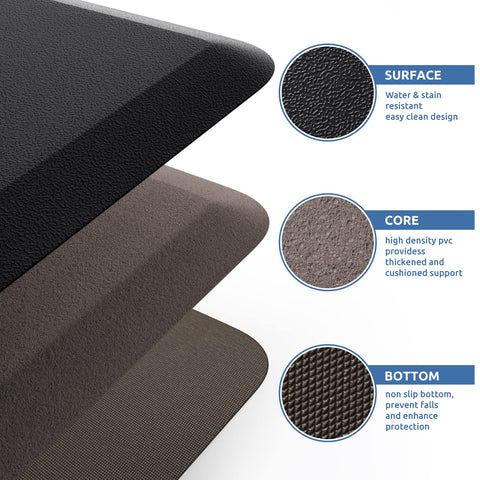 KitchenClouds easy-clean surface wipes down quickly after spills